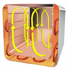 Arteva  İnkübatör  AEİN-120 Lt +5 °C .. +80 °C
