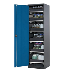 Kimyasal Saklama Dolabı