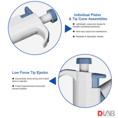 DLab Ayarlanabilir Otomatik Pipet ( 0.1-2.5 µl ) 7010101001