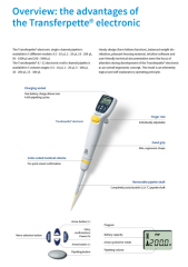BRAND Transferpette® Electronic 10-200 µL Ayarlanabilir Elektronik Pipet 705307