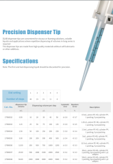 DLAB StepMate Ayarlanabilir Tekrarlamalı Pipet