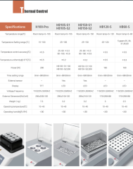 DLAB HB120-S Kuru Blok Isıtıcı RT+5... 120 °C / ±0. 2 °C / 40 x 1.5 mL Blok ile