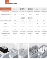 DLAB HB150-S2 Kuru Blok Isıtıcı RT+5... 150 °C / ±0. 2 °C